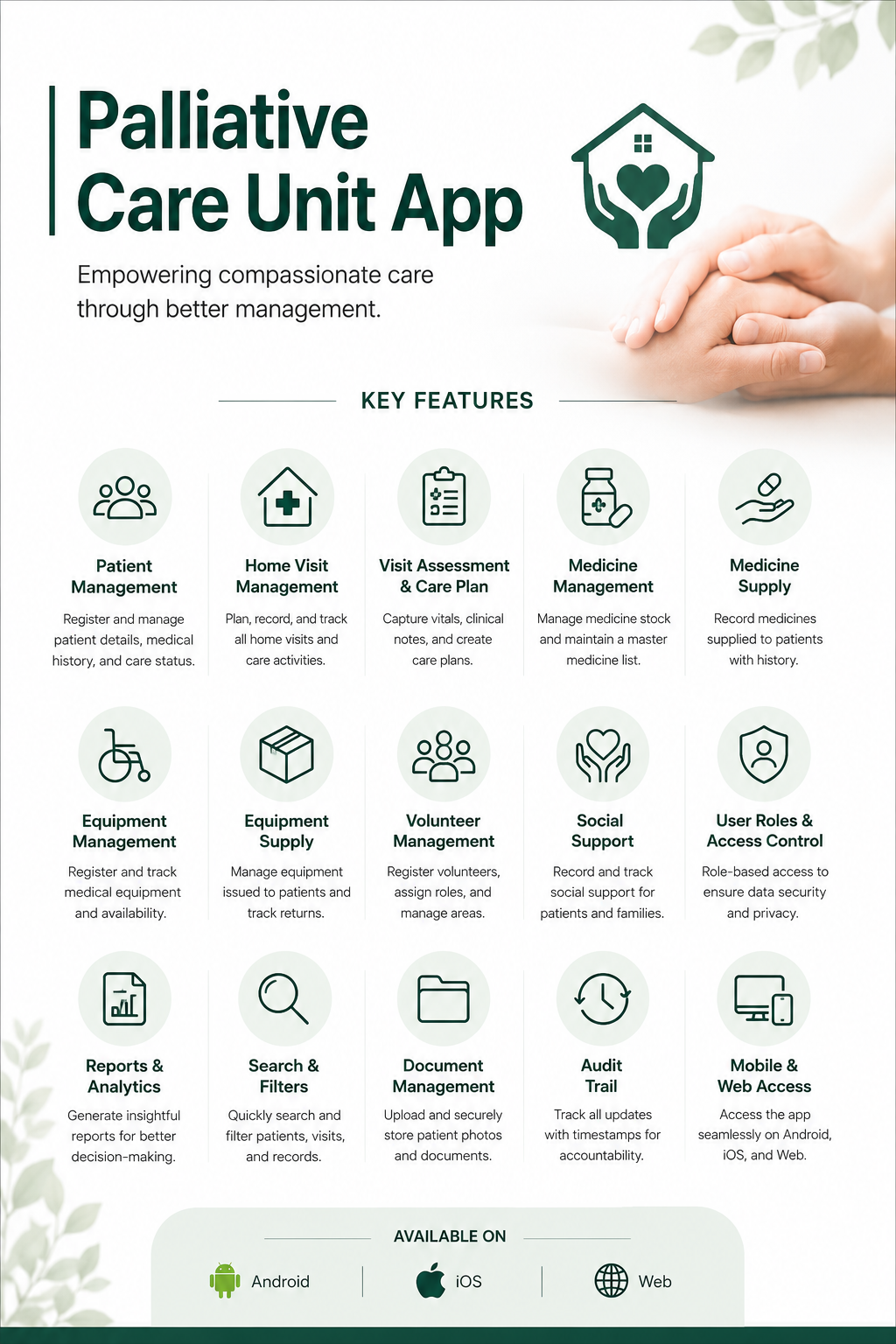 Palliative Care Unit App feature poster